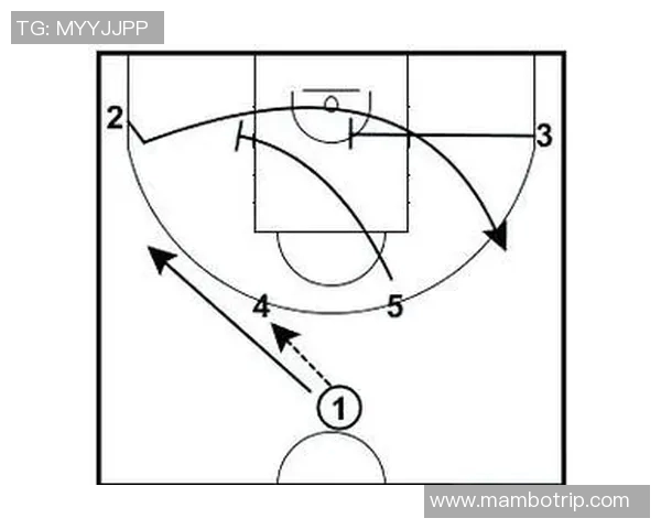 深入分析重庆篮球队阵地战战术特点与执行策略 深入分析重庆篮球队阵地战战术特点与执行策略