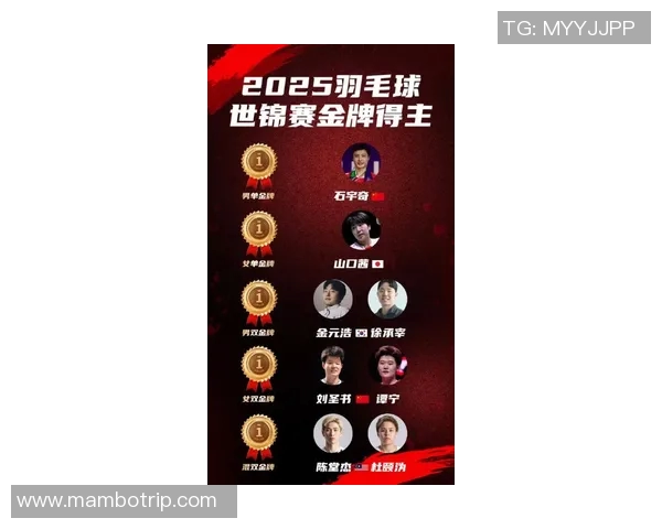羽毛球力量排行榜揭晓上海羽毛球队荣获第三名成就辉煌
