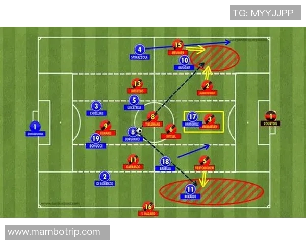 北京足球队配合风格深度对比及战术解析探讨