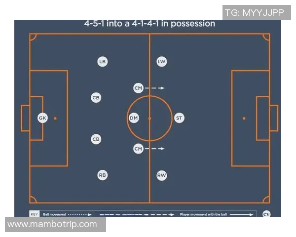 广州足球队意识表现的数据分析与战术研究探讨 广州足球队意识表现的数据分析与战术研究探讨