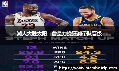 湖人大胜太阳，詹皇力挽狂澜带队晋级