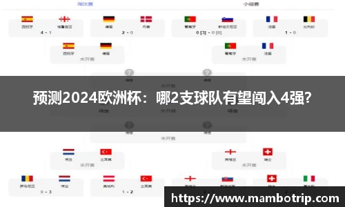 预测2024欧洲杯：哪2支球队有望闯入4强？