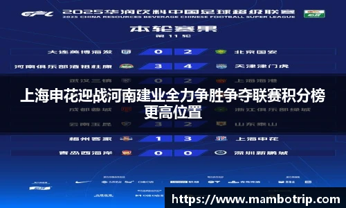 上海申花迎战河南建业全力争胜争夺联赛积分榜更高位置