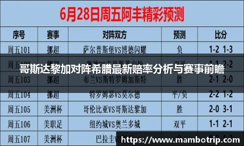 哥斯达黎加对阵希腊最新赔率分析与赛事前瞻