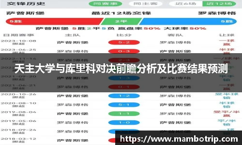 天主大学与库里科对决前瞻分析及比赛结果预测